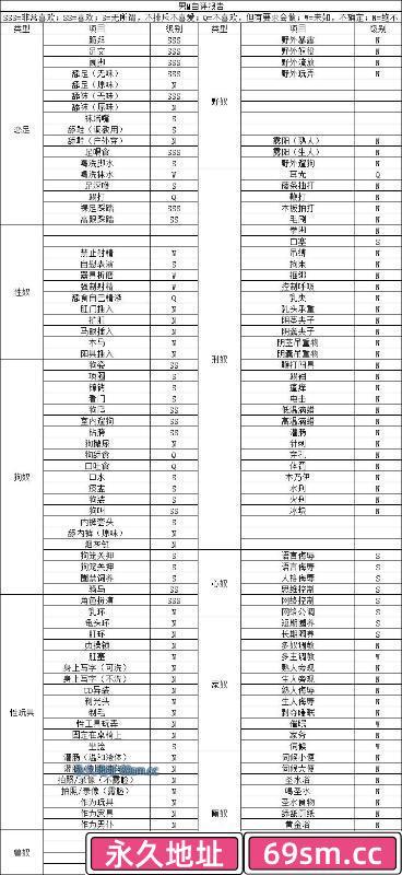 沈阳市,楼凤,修车,外围,约炮,小姐,资源,沈阳洛雁S