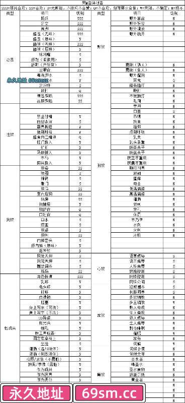 沈阳市,楼凤,修车,外围,约炮,小姐,资源,沈阳专业SM雪主姐姐