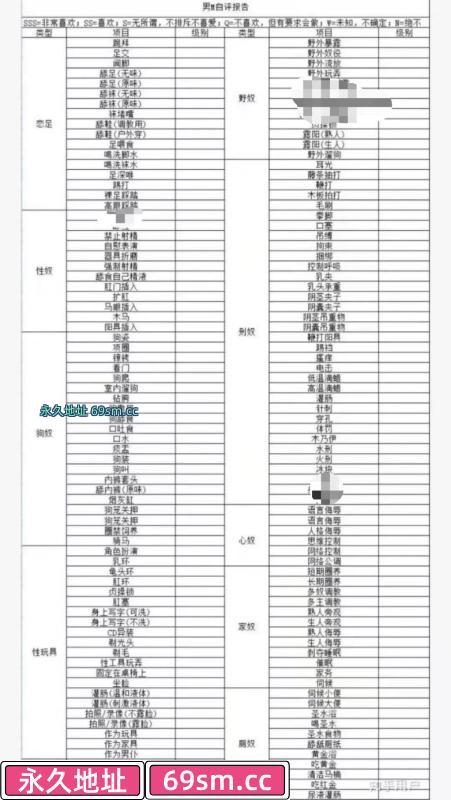 沈阳市,楼凤,修车,外围,约炮,小姐,资源,沈阳s女王  雪主