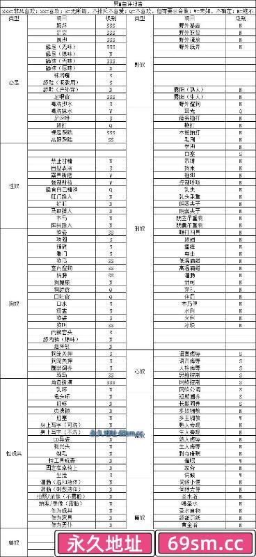 沈阳市,楼凤,修车,外围,约炮,小姐,资源,楚瑜S