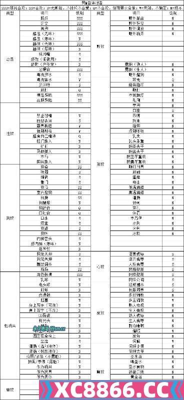 沈阳市,楼凤,修车,外围,约炮,小姐,资源,紫玉s沈阳