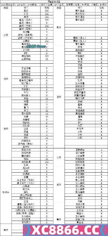 沈阳市,楼凤,修车,外围,约炮,小姐,资源,郡主s沈阳