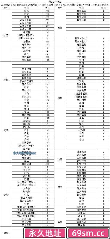 沈阳市,楼凤,修车,外围,约炮,小姐,资源,沈阳夏娃S