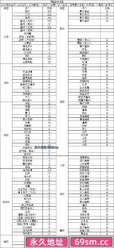 沈阳市,楼凤,修车,外围,约炮,小姐,资源,梦怡s沈阳