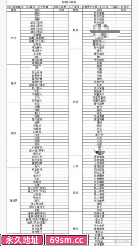 沈阳市,楼凤,修车,外围,约炮,小姐,资源,沈阳女主紫玉s