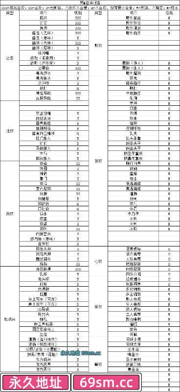 沈阳市,楼凤,修车,外围,约炮,小姐,资源,赫本s